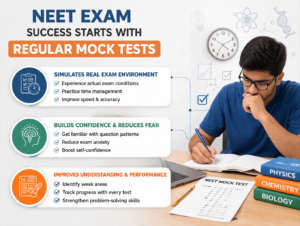 NEET Mock Tests Paper