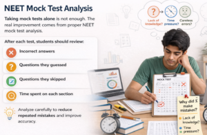 NEET Mock Test Analysis