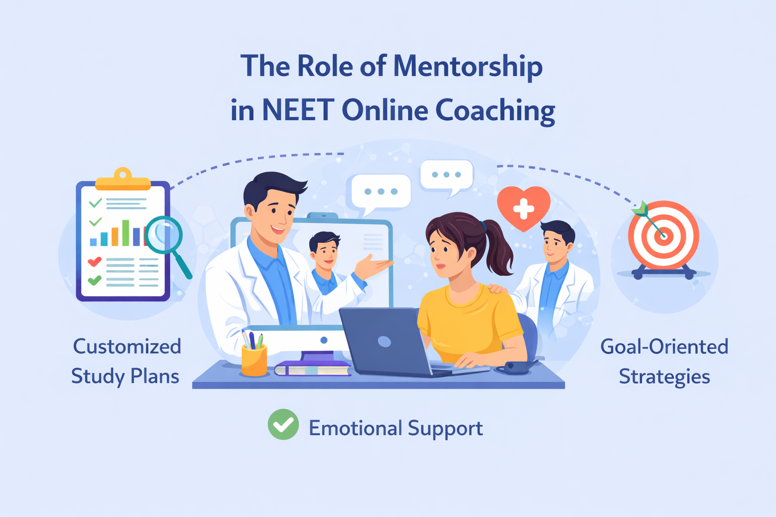 Role of Mentorship in NEET Coaching